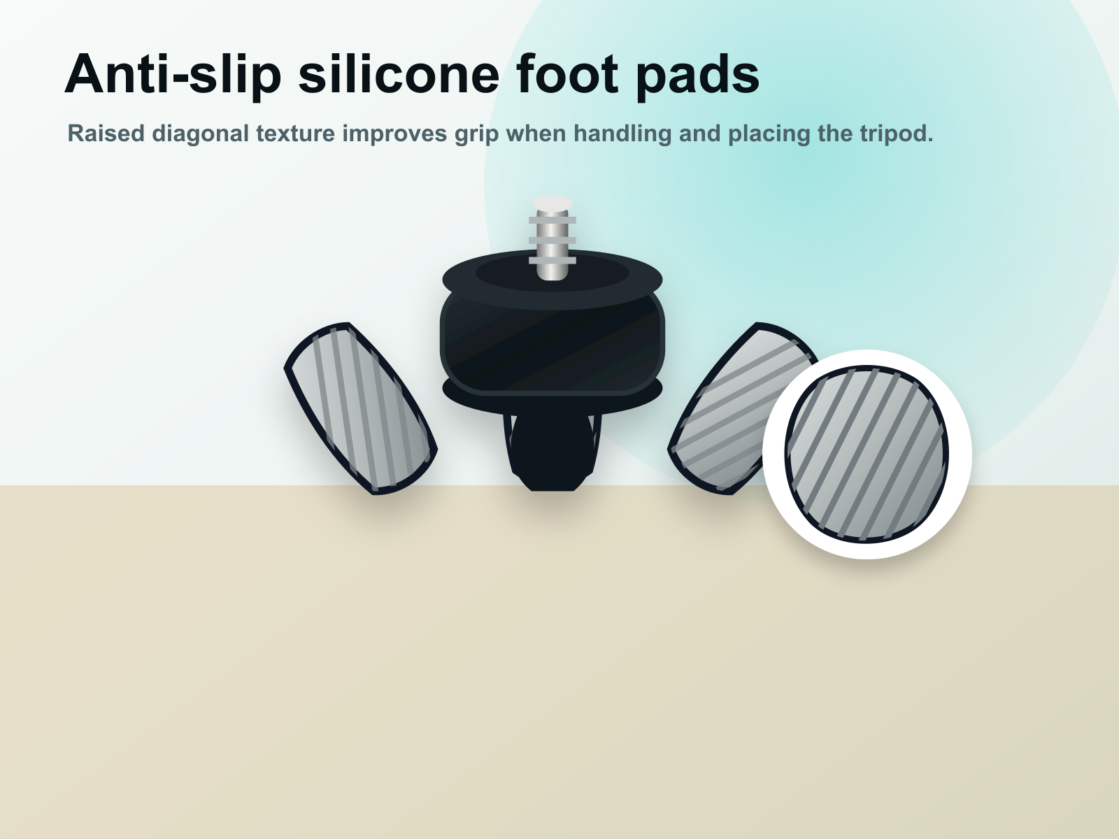 Mini Tripod anti-slip silicone foot pad detail