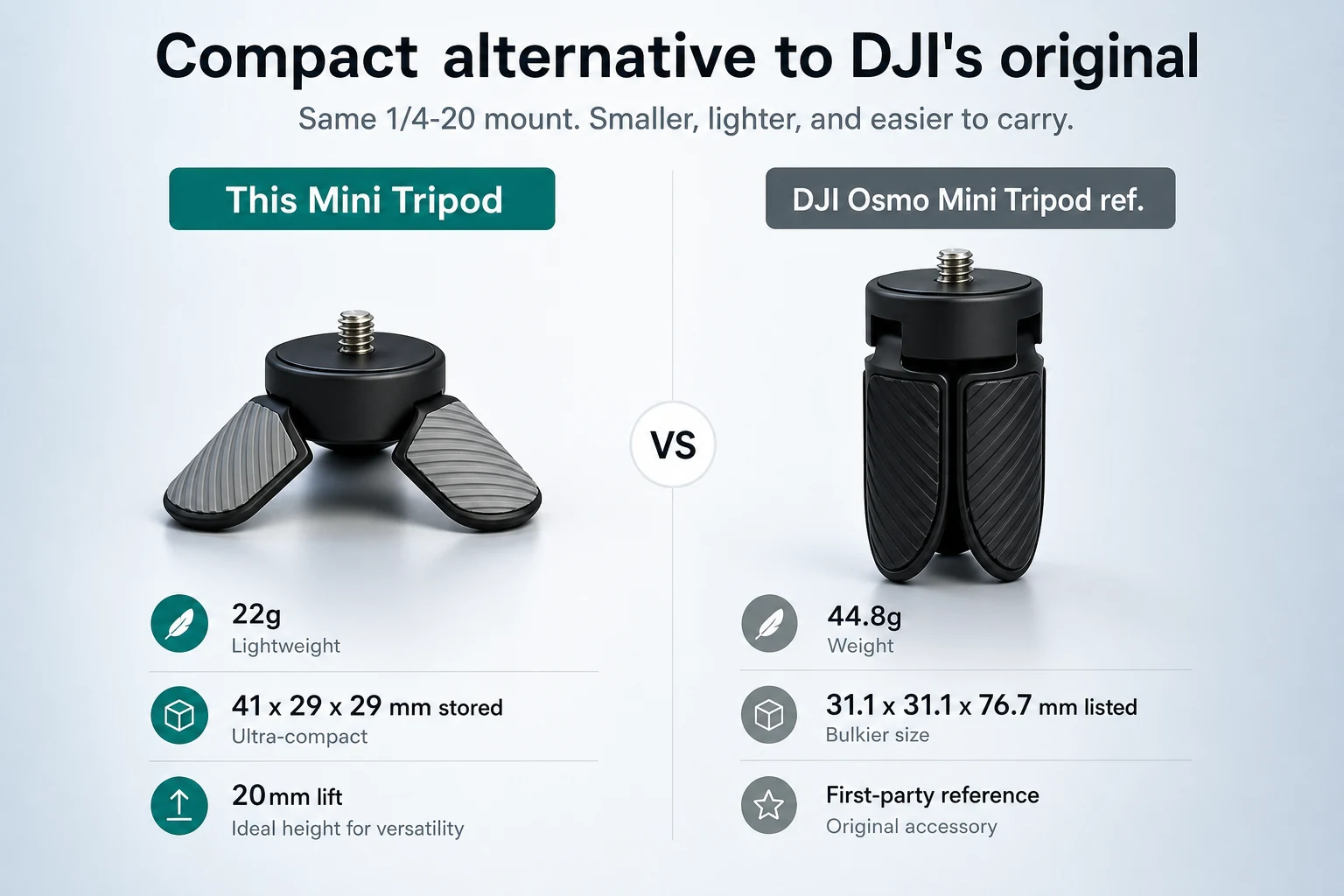 DJI Osmo Pocket 4 and Pocket 4P mini tripod comparison against DJI Osmo Mini Tripod